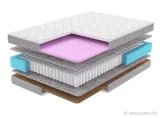 Матрас Tunai Aspan Comfort Plus