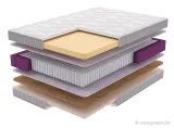 Матрас Tunai Baiterek Platinum