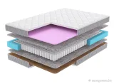 Матрас Tunai Bala Comfort