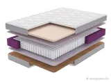 Матрас Tunai Natura Comfort